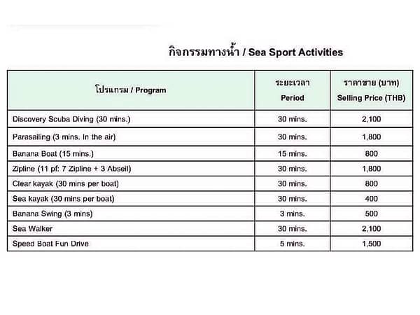 Sea Sport Activities - Banana Beach - Best Phuket Travel