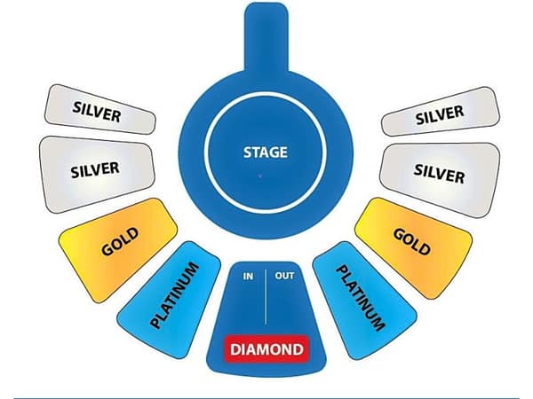 Pic - Seat Plan - Aqua Circus Phuket